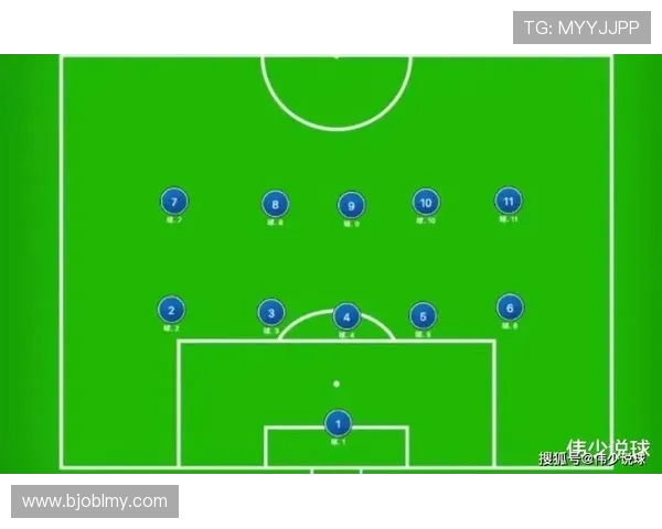 成都足球队盯防战术解析：如何在比赛中实现高效防守与反击