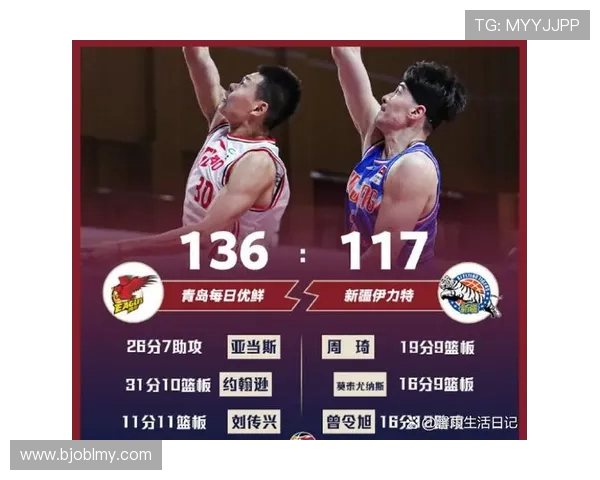 赛后分析：北京篮球队与成都篮球队的实力对决与战术较量