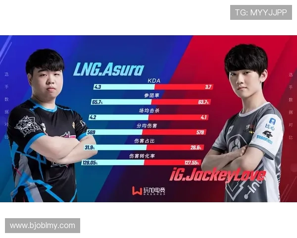 赛后复盘：LNG与IG的耐力对决深度解析与战术反思