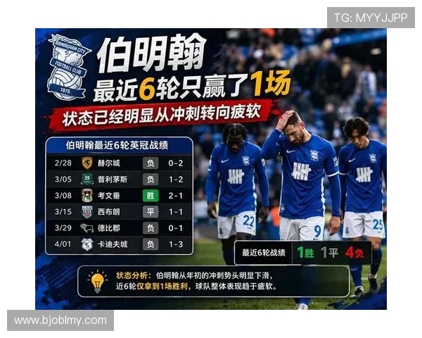 布莱克本与伯明翰比赛前瞻及胜负预测分析